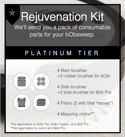 Rejuvenation Kit platinum tier