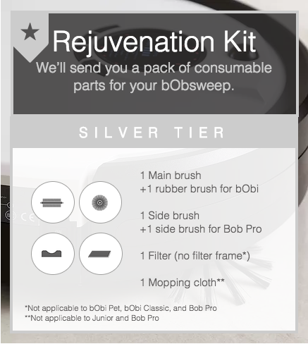 Rejuvenation Kit silver tier